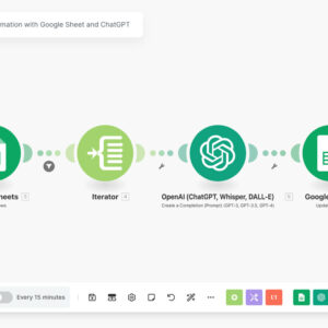 Make Blueprint : AI Content Automation (ไม่รวมค่าติดตั้ง)