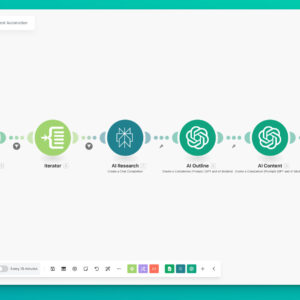 Make Blueprint: AI Agents Content Automation (ไม่รวมติดตั้ง)