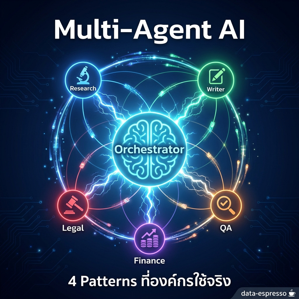 Deep dive 2026 02 26 multi agent orchestration patterns