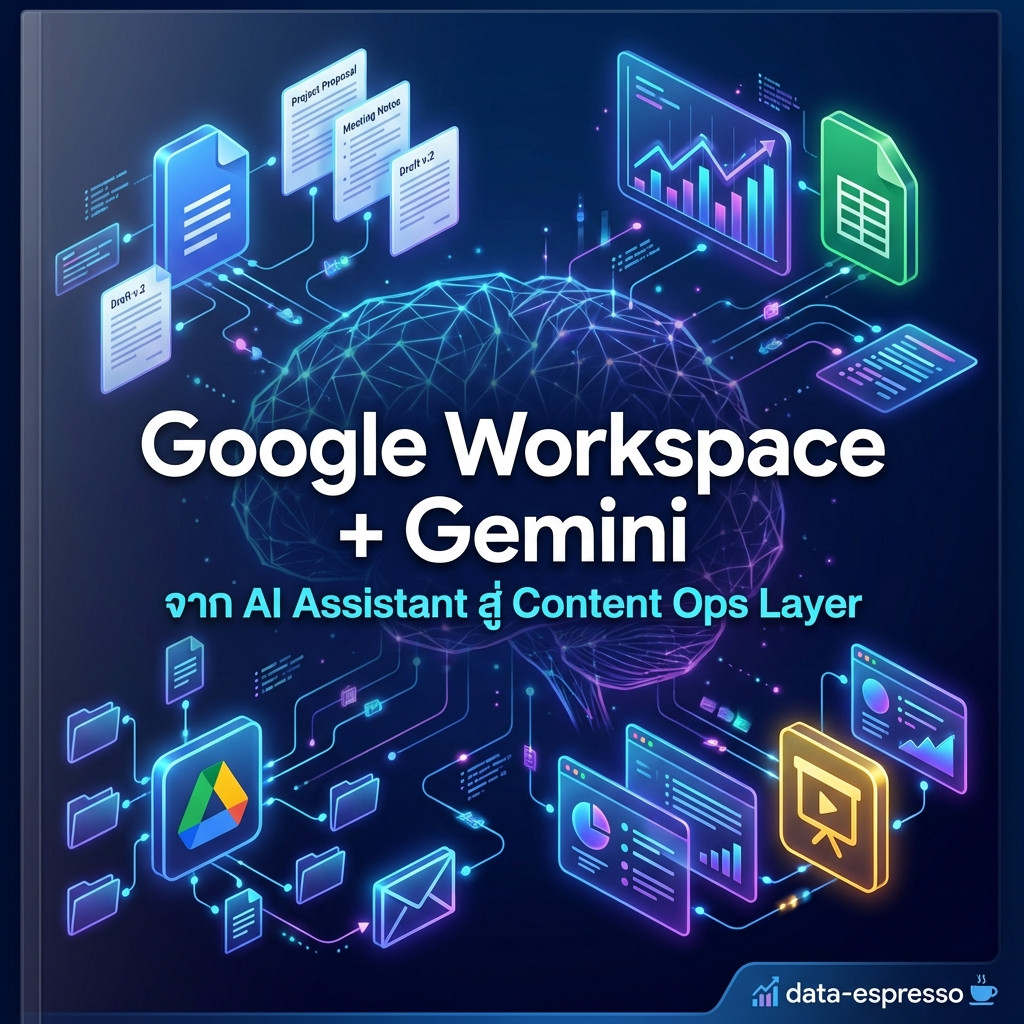 Deep dive 2026 03 13 google workspace gemini content ops