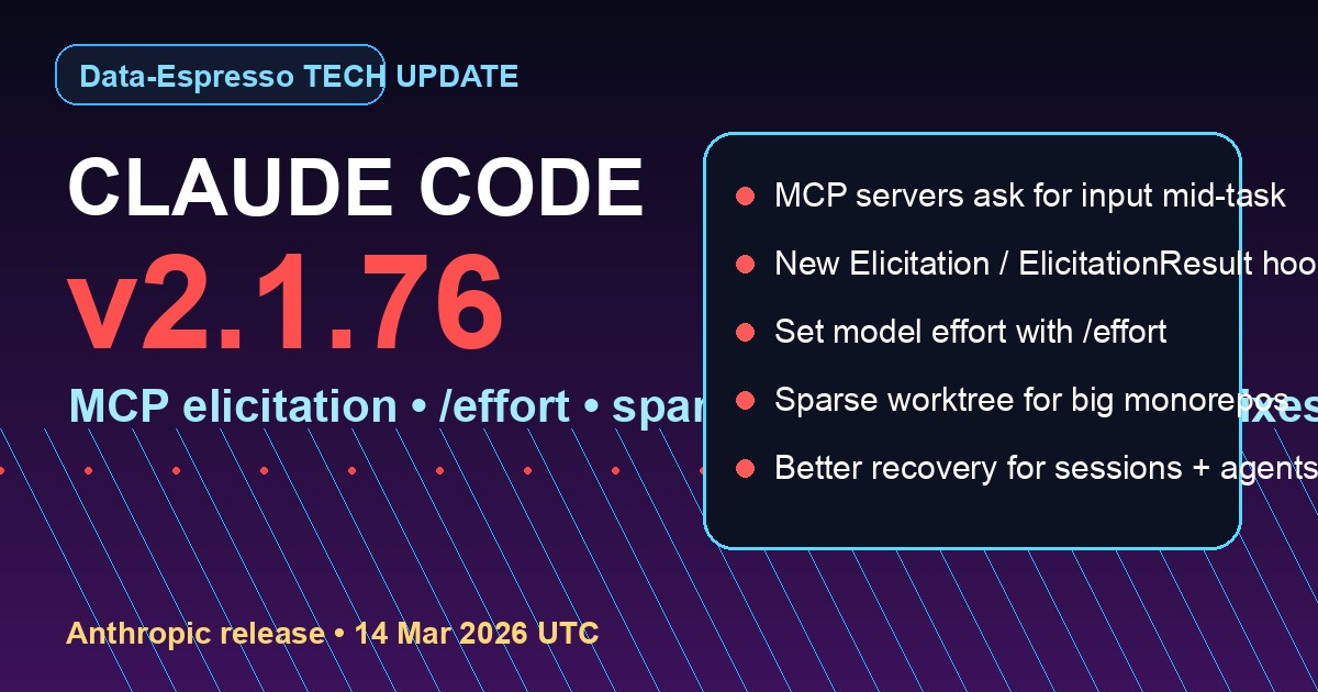 Deep dive 2026 03 15 claude code v2 1